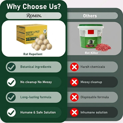 Rodent & Pest Repellent Balls