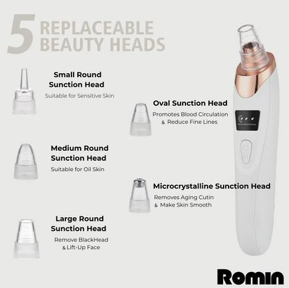 Romin™ — BlackHead Remover