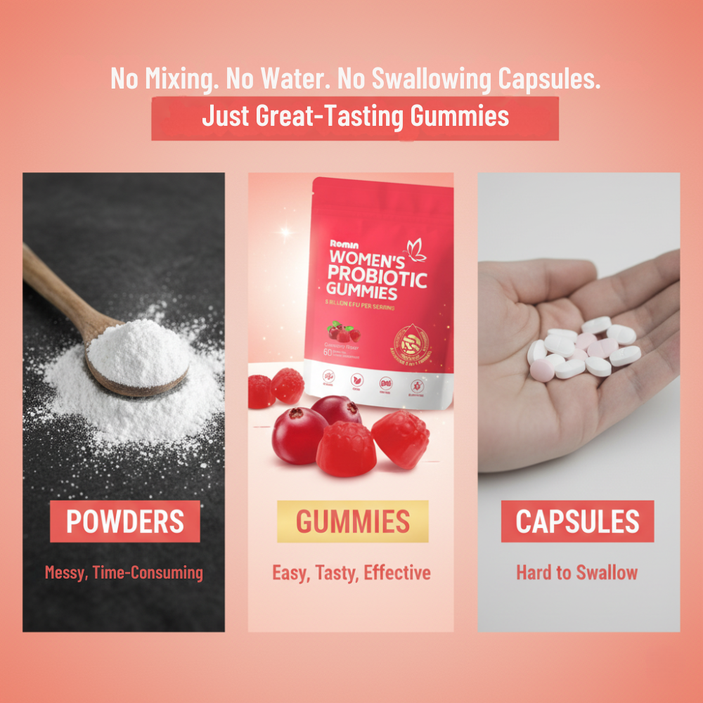 Cranberry Probiotic Gummies