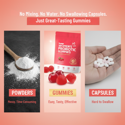 Cranberry Probiotic Gummies